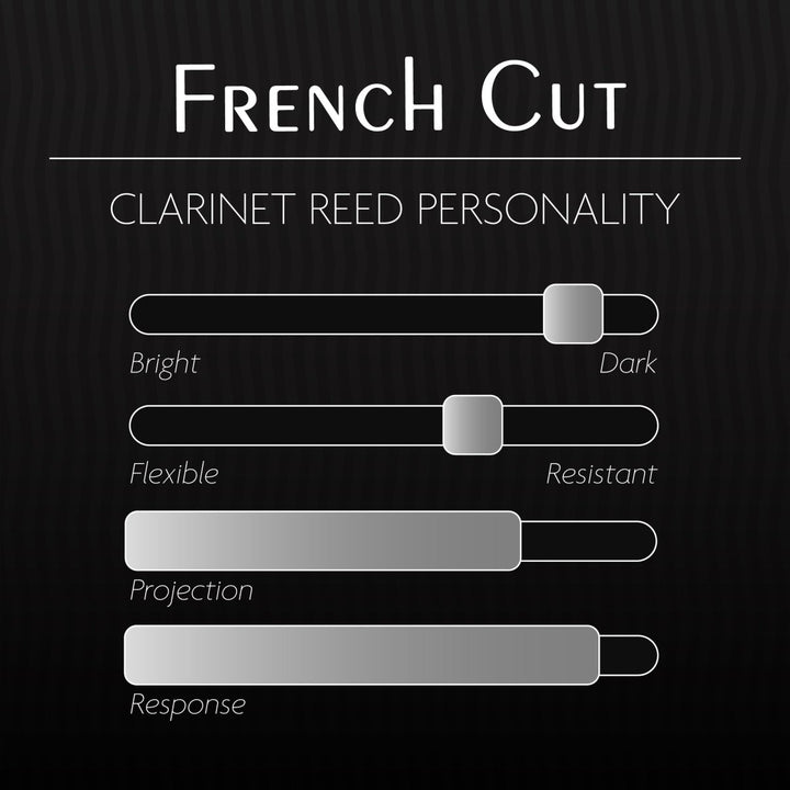 Bb Clarinet French Cut - Légère Reeds - BBF4.50 - 827778301807