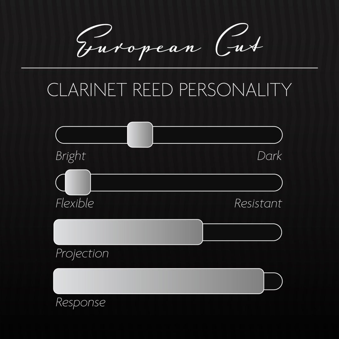 Bb Soprano Clarinet European Cut - Légère Reeds - BBES4.50 - 827778261804