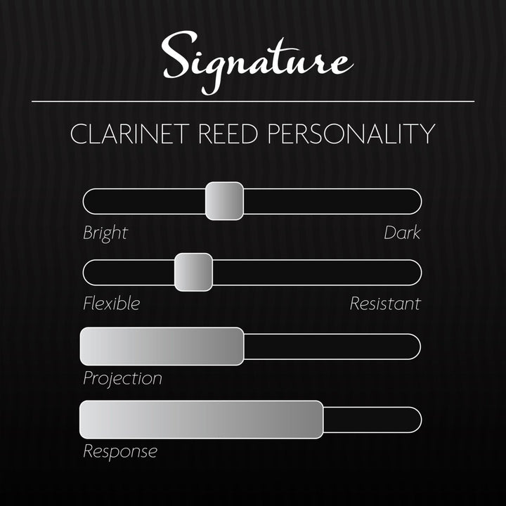 Bb Soprano Clarinet Signature - Légère Reeds - BBSS4.25 - 827778201701