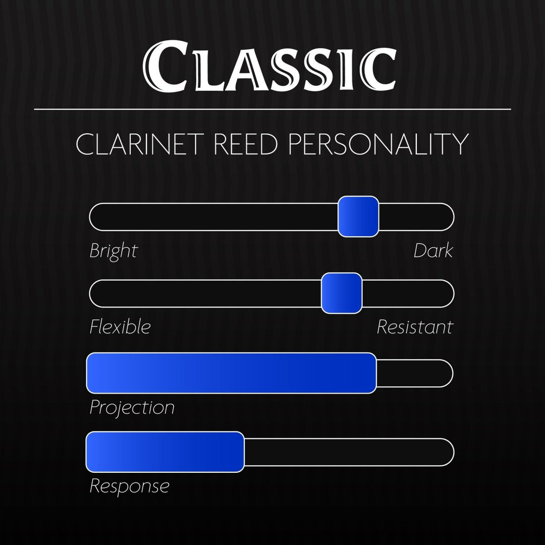 Eb Soprano Clarinet Classic - Légère Reeds - EBC3.50 - 827778111406
