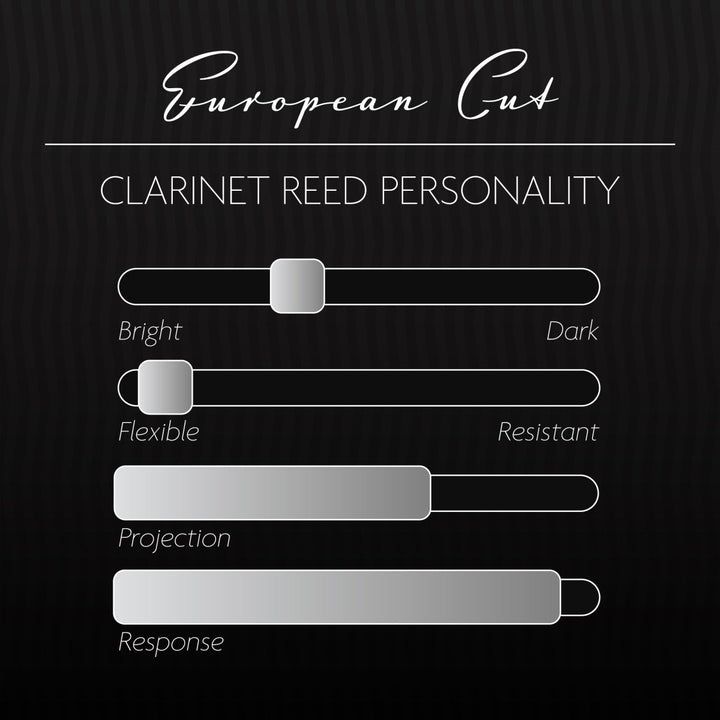 Eb Soprano Clarinet European Cut - Légère Reeds - EBES4.50 - 827778281802